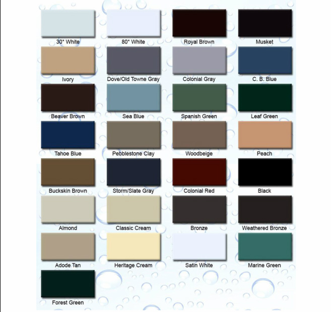 Mill Steel Color Chart